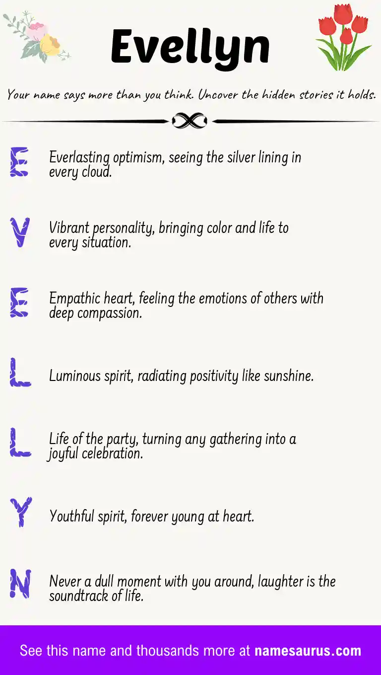 Acrostic poem about Evellyn.
