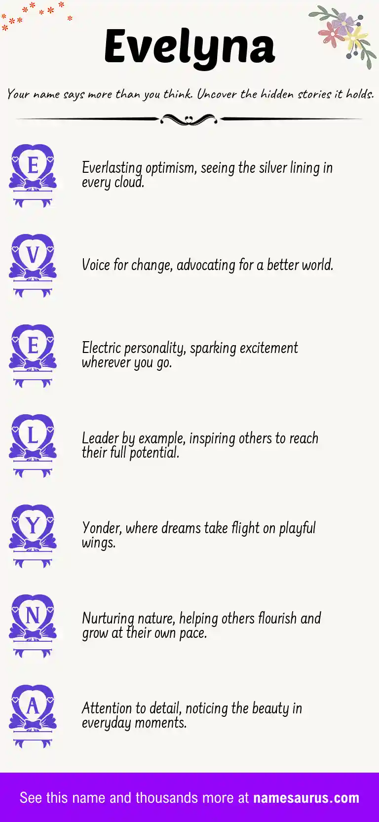 Acrostic poem about Evelyna.