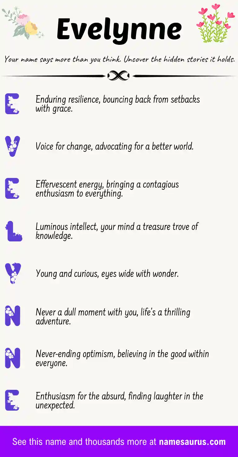 Acrostic poem about Evelynne.