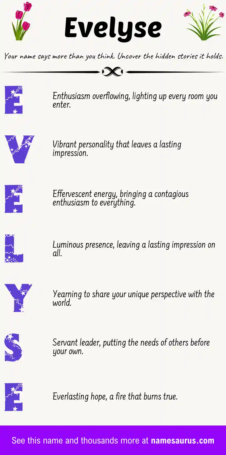 Acrostic poem about Evelyse.