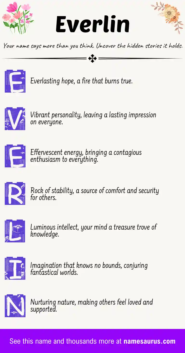 Acrostic poem about Everlin.