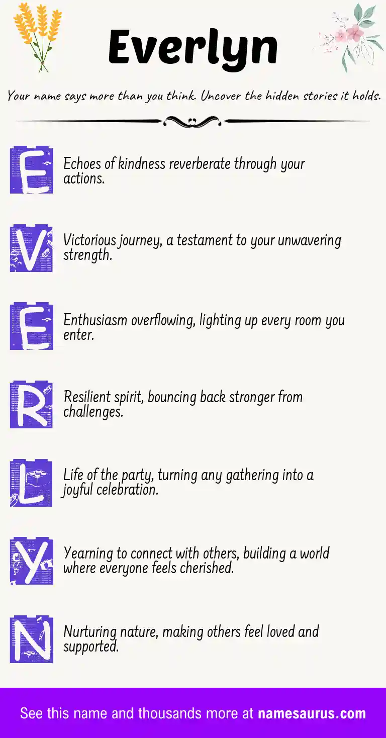 Acrostic poem about Everlyn.