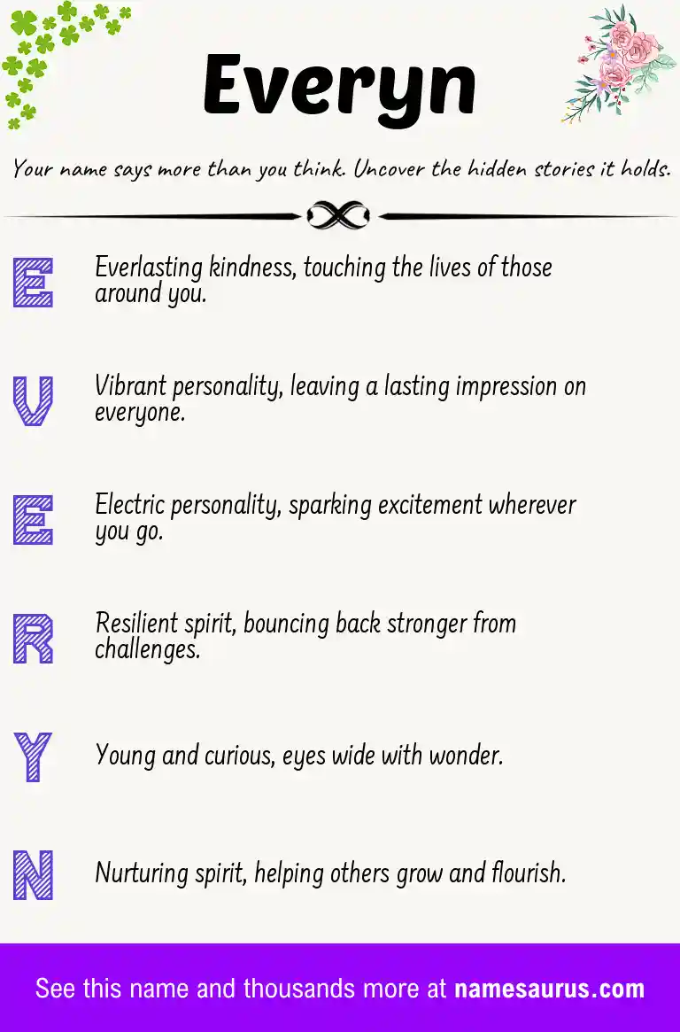 Acrostic poem about Everyn.