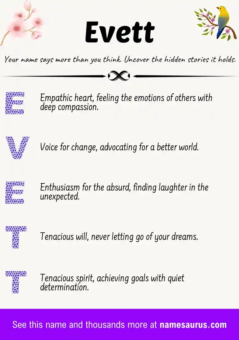 Acrostic poem about Evett.