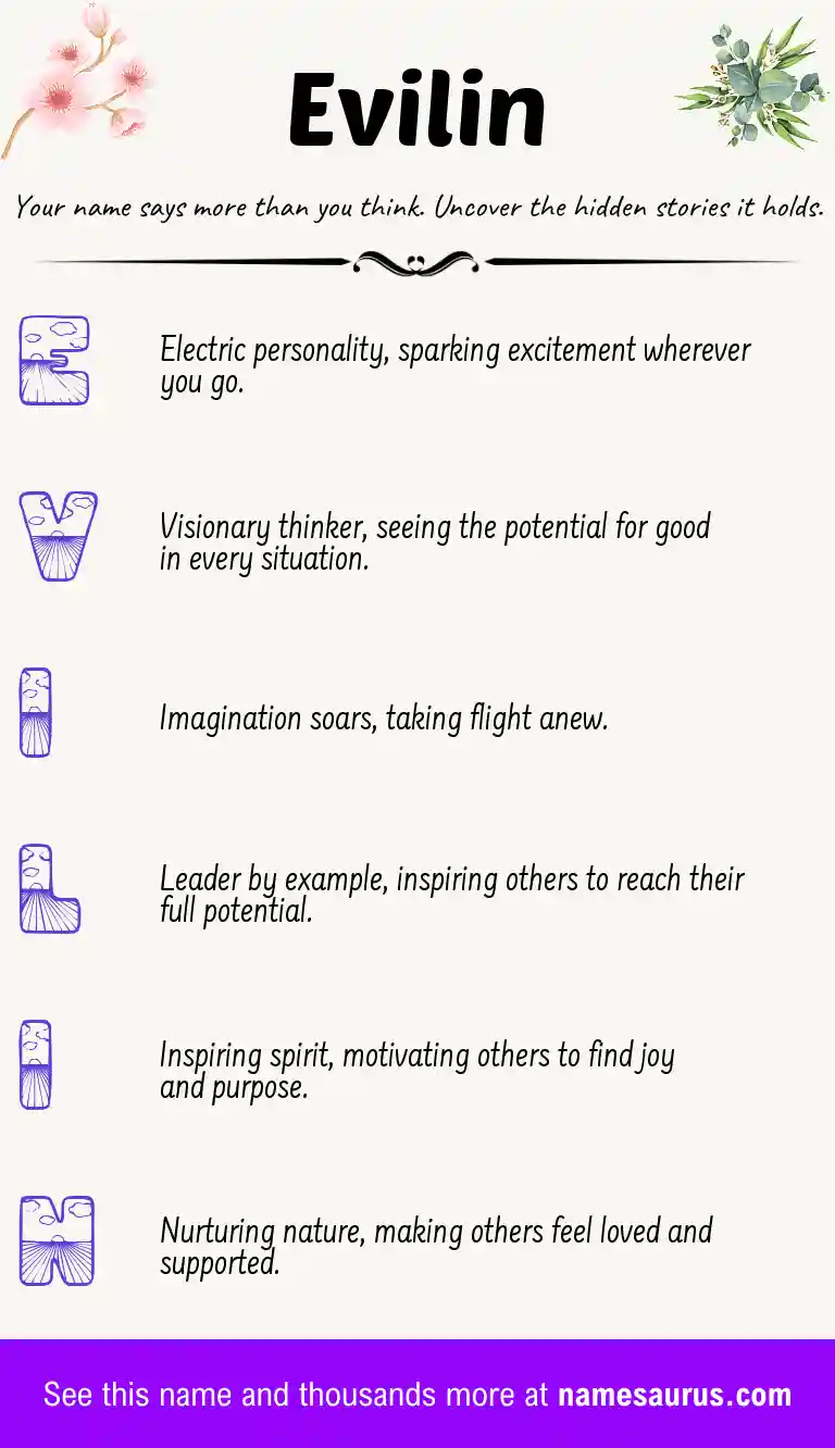 Acrostic poem about Evilin.