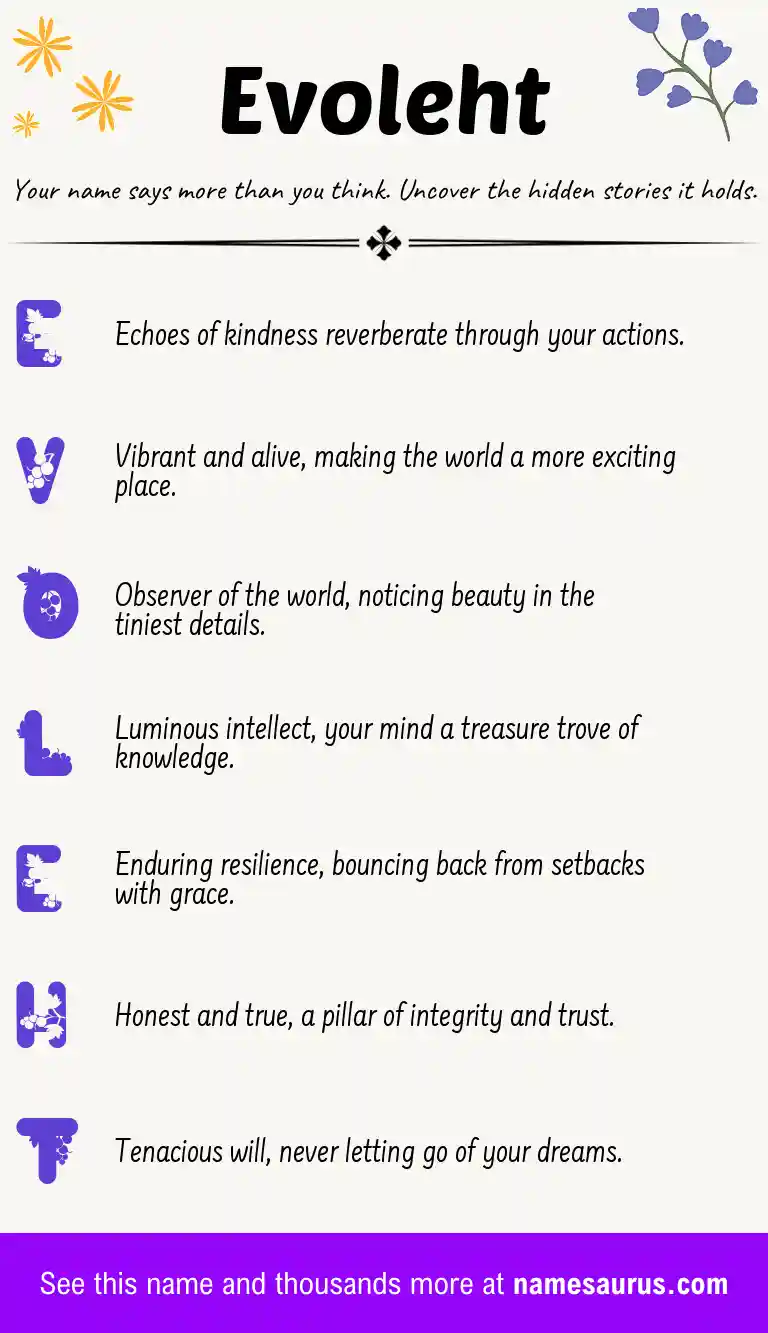 Acrostic poem about Evoleht.