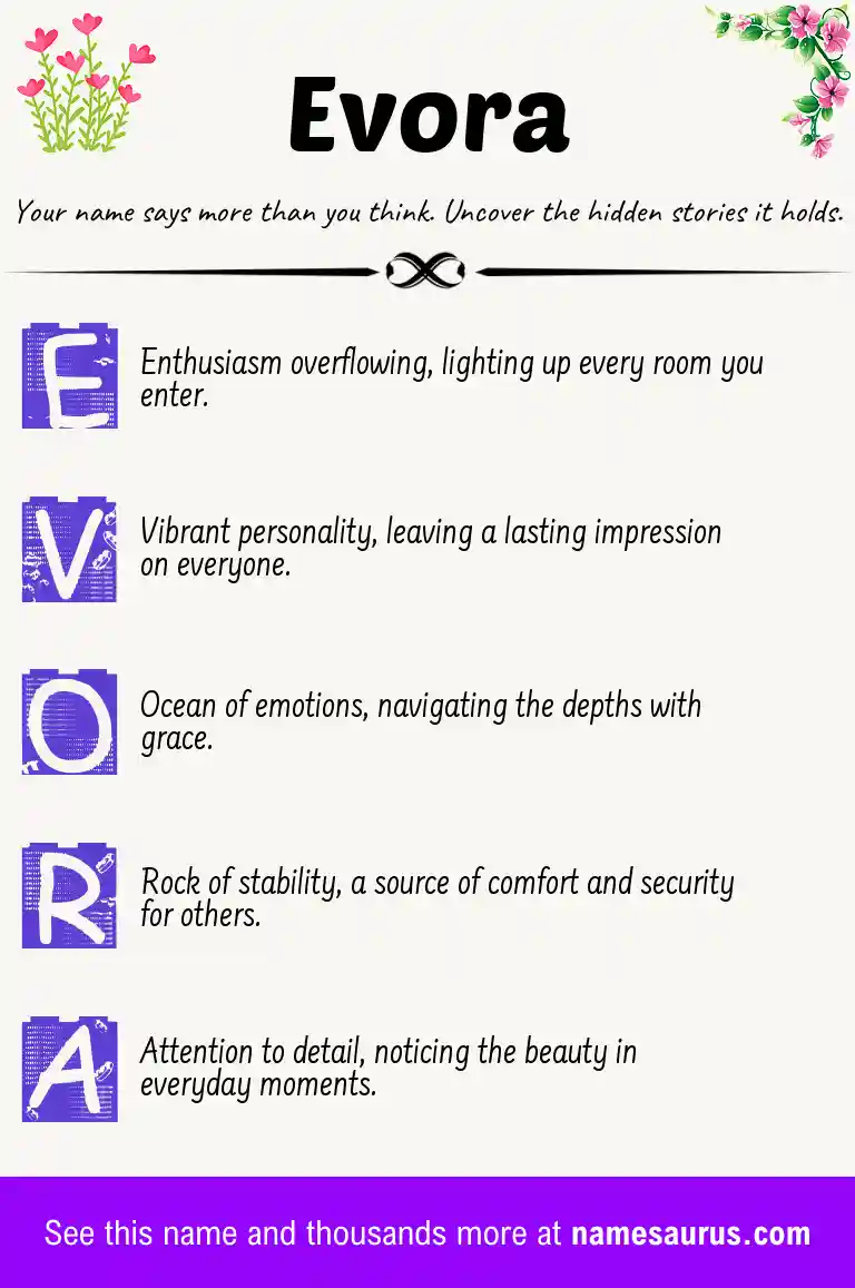 Acrostic poem about Evora.