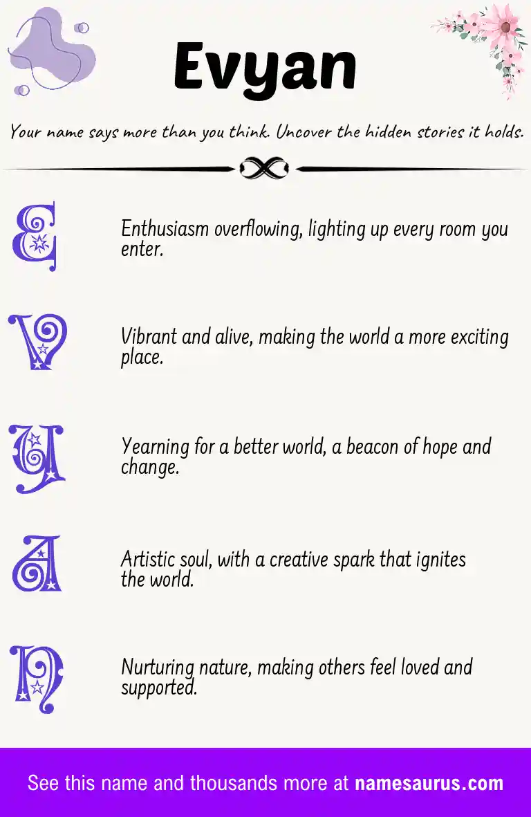 Acrostic poem about Evyan.