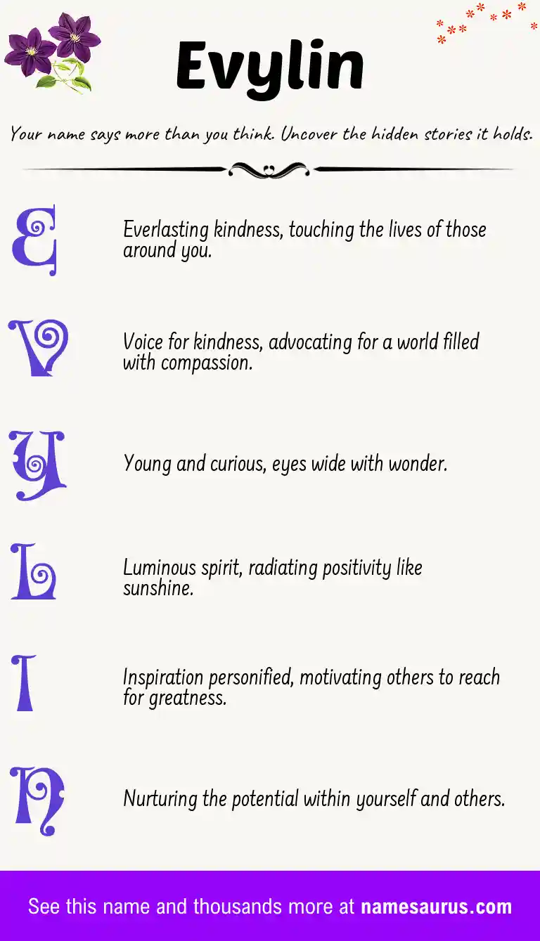 Acrostic poem about Evylin.