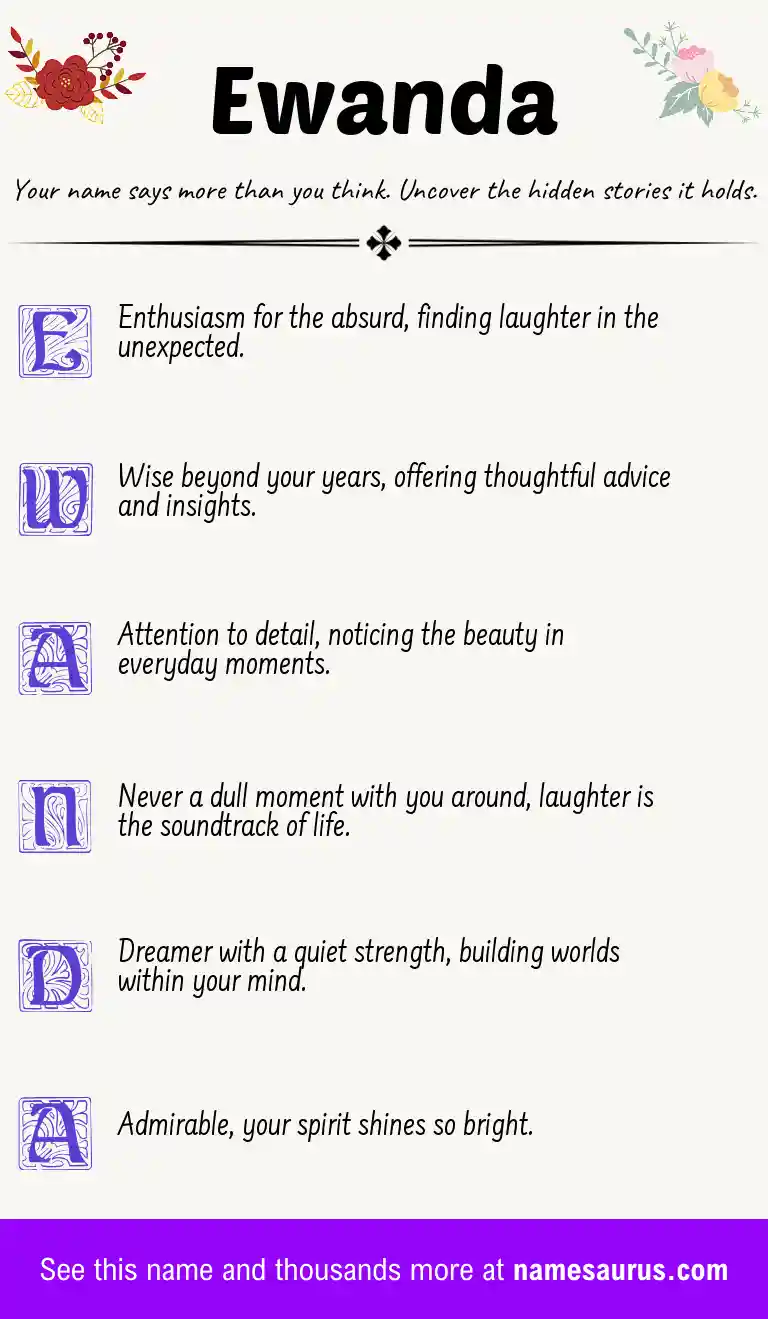 Acrostic poem about Ewanda.