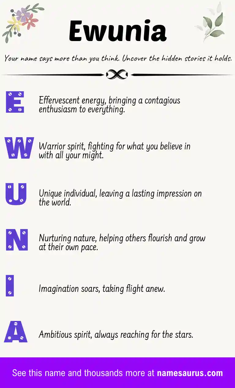 Acrostic poem about Ewunia.