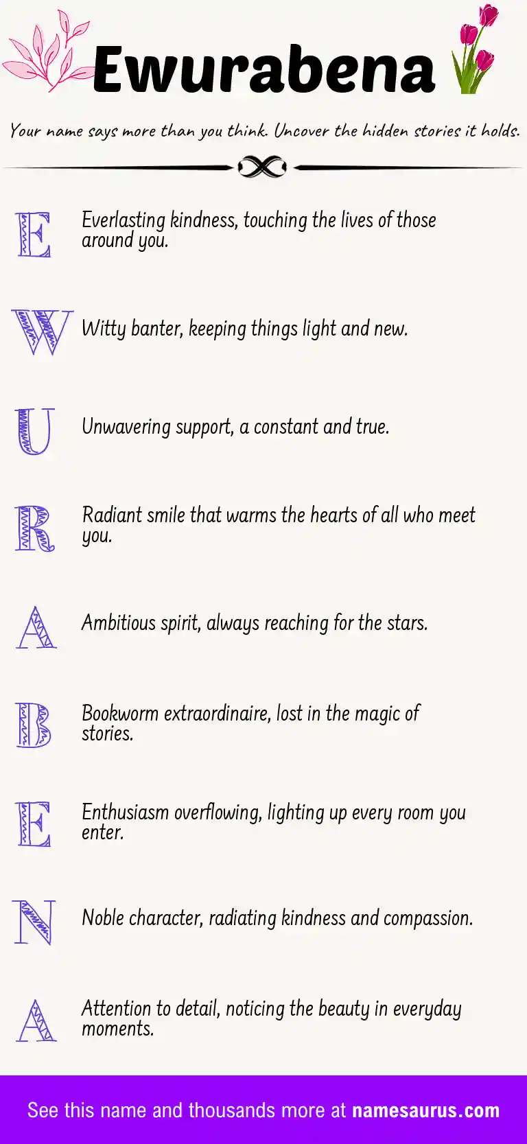 Acrostic poem about Ewurabena.