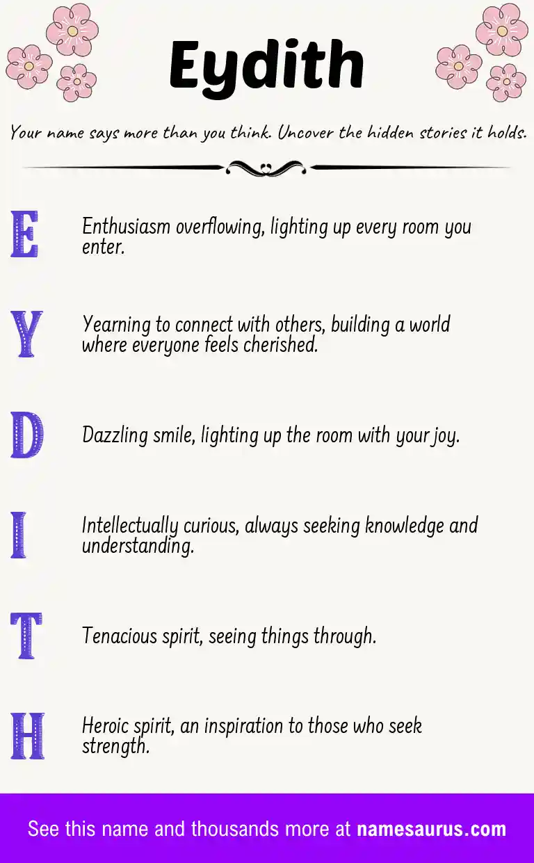 Acrostic poem about Eydith.