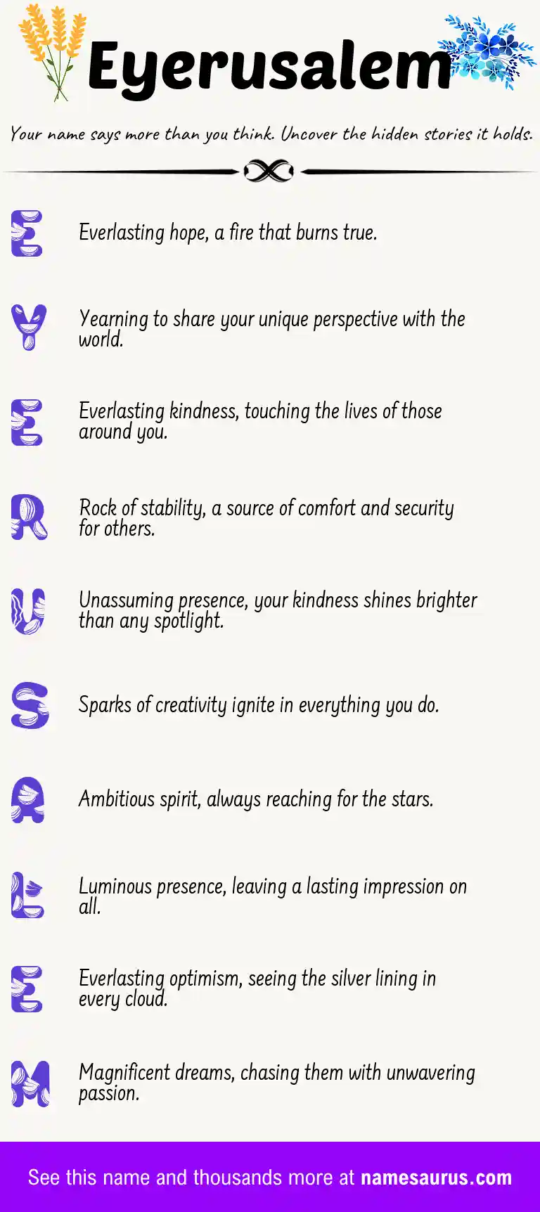 Acrostic poem about Eyerusalem.