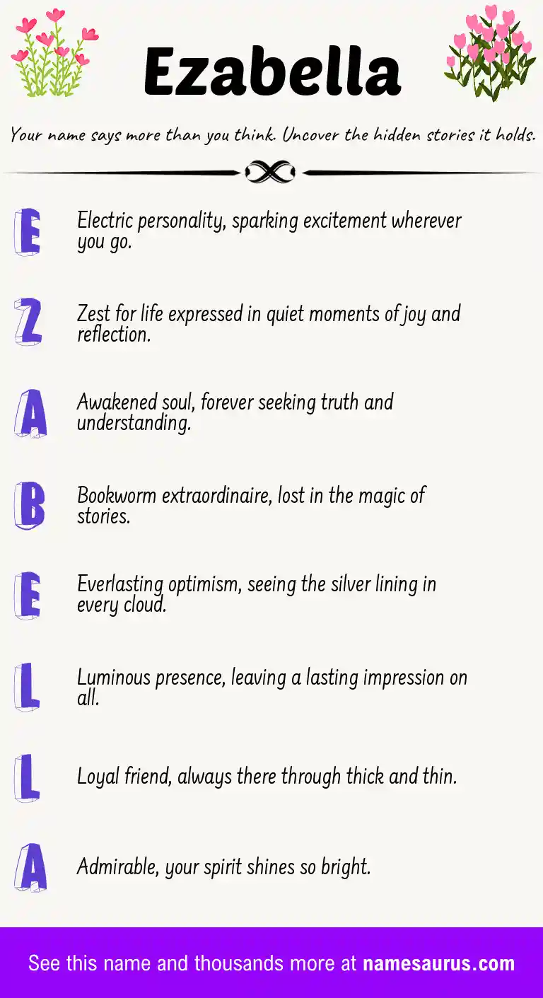 Acrostic poem about Ezabella.