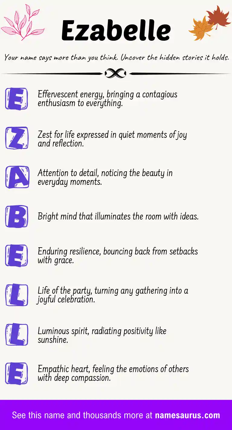 Acrostic poem about Ezabelle.