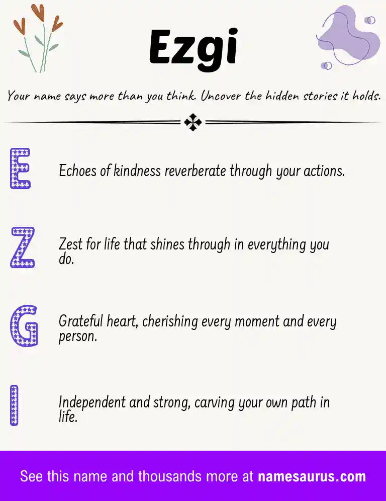 Acrostic poem about Ezgi.