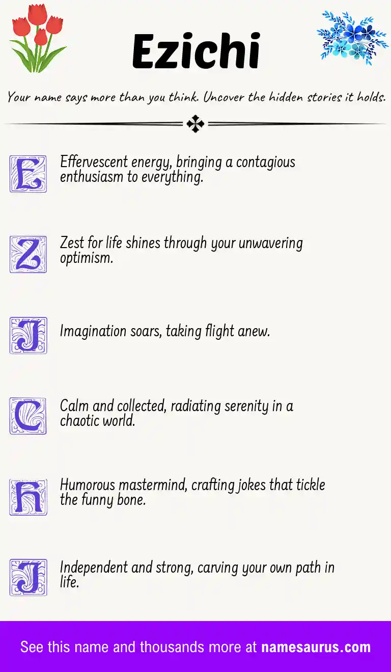 Acrostic poem about Ezichi.