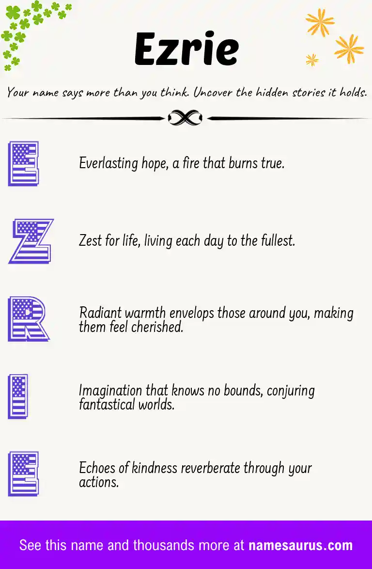 Acrostic poem about Ezrie.