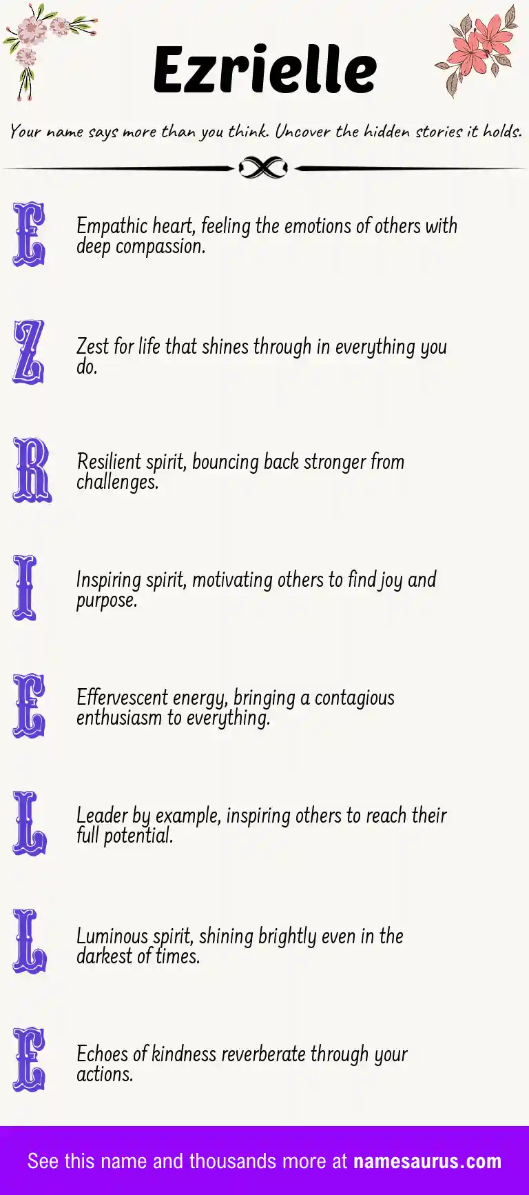 Acrostic poem about Ezrielle.