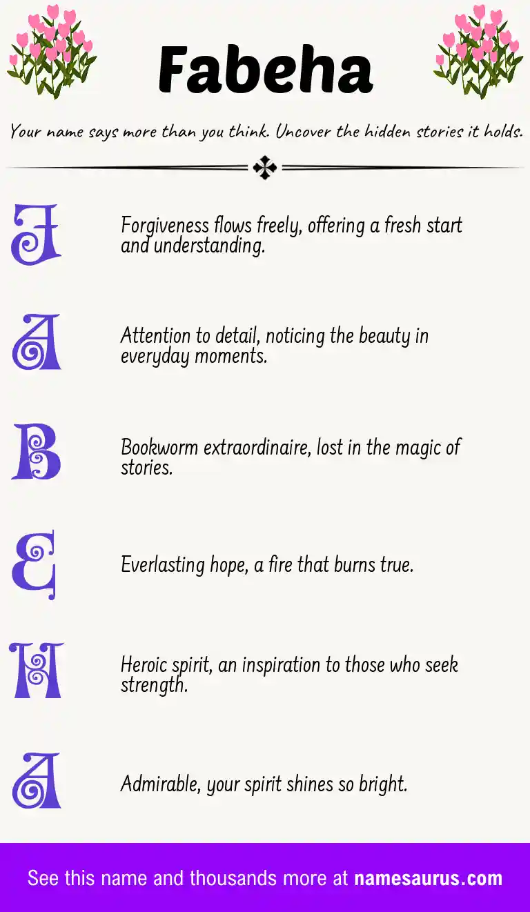 Acrostic poem about Fabeha.