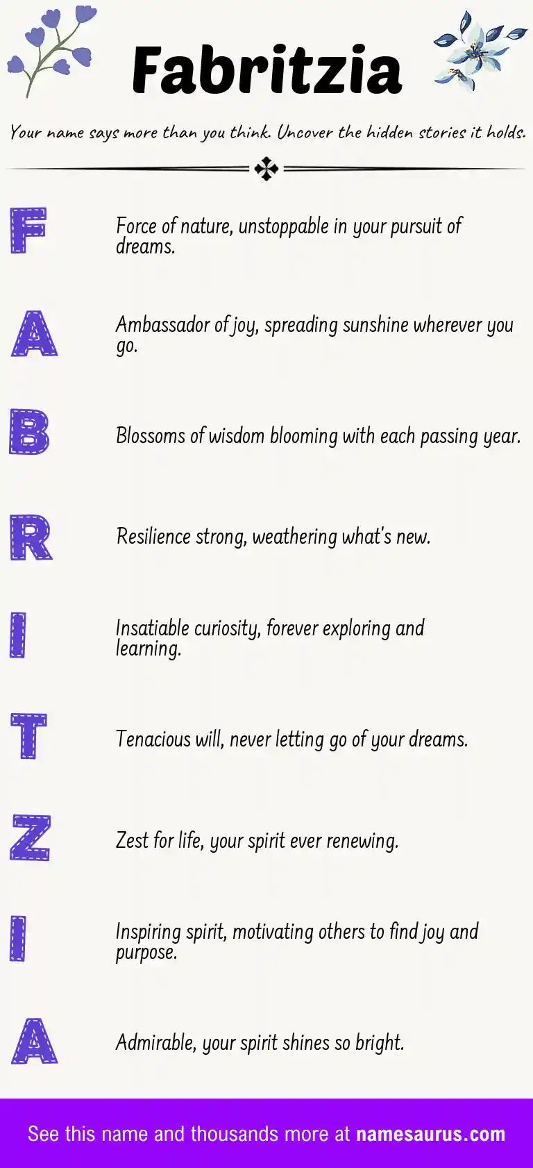 Acrostic poem about Fabritzia.