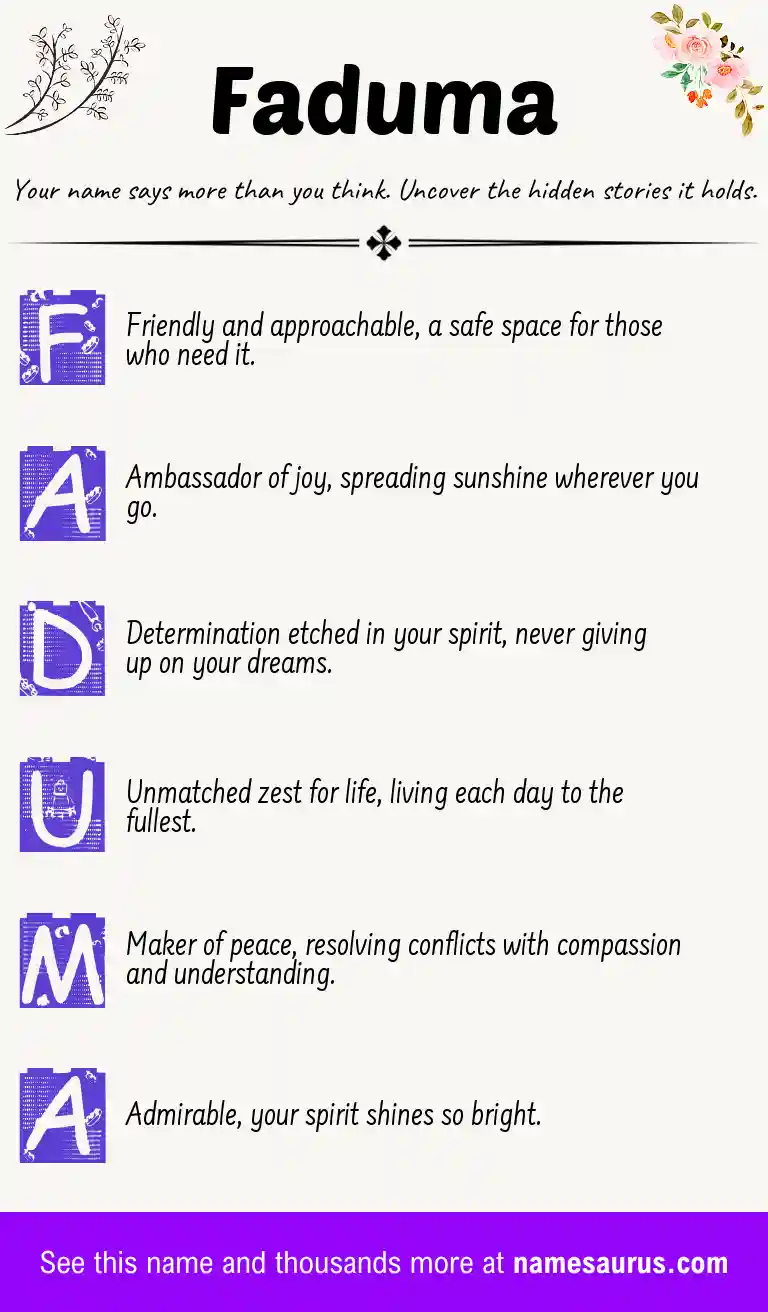 Acrostic poem about Faduma.