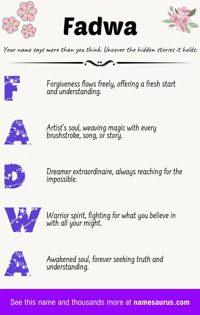 Acrostic poem about Fadwa.