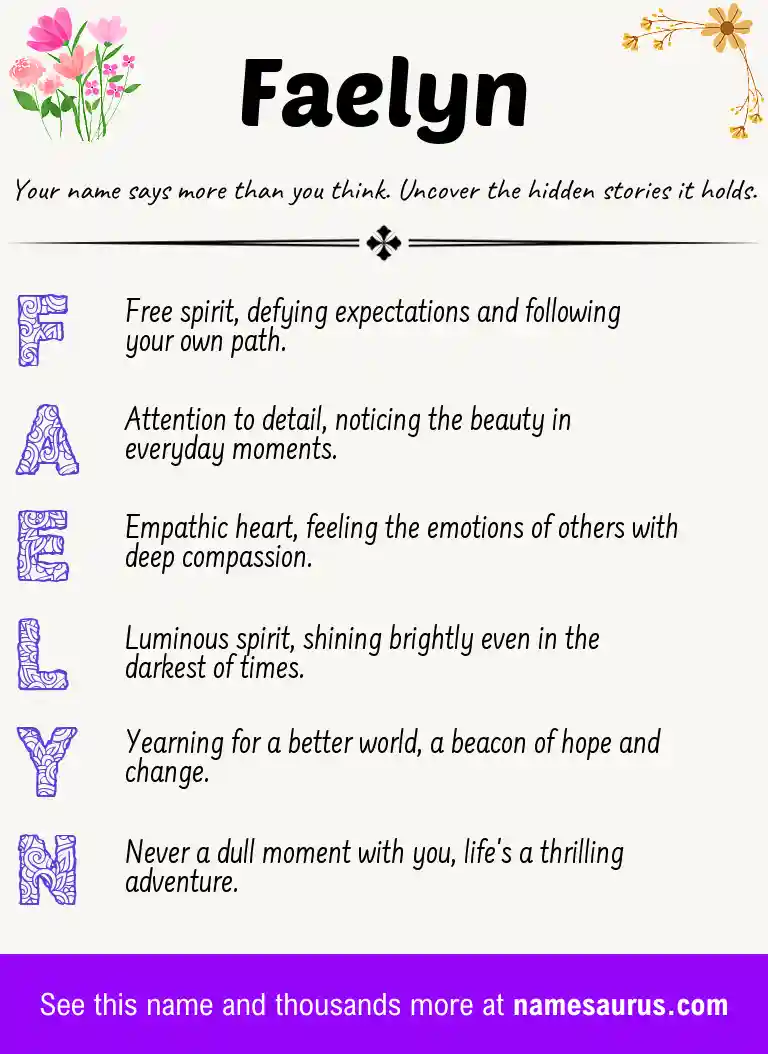 Acrostic poem about Faelyn.