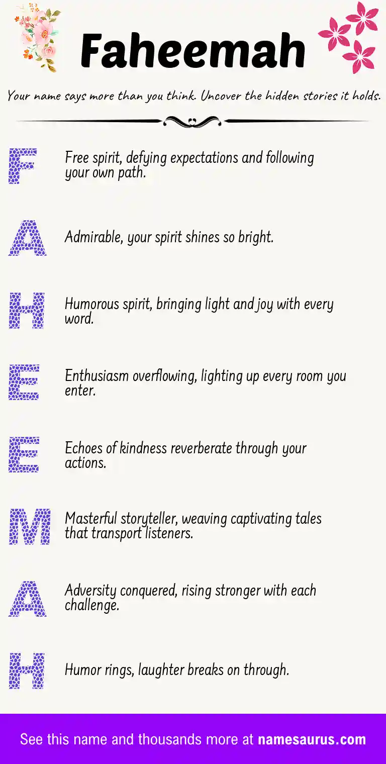 Acrostic poem about Faheemah.