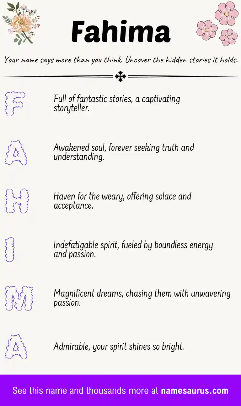 Acrostic poem about Fahima.
