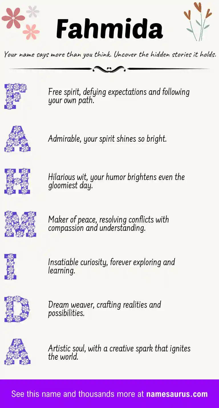 Acrostic poem about Fahmida.