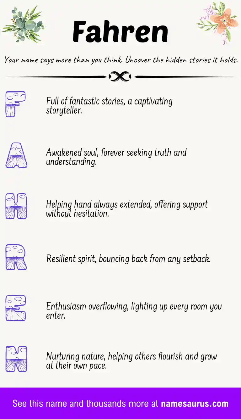 Acrostic poem about Fahren.