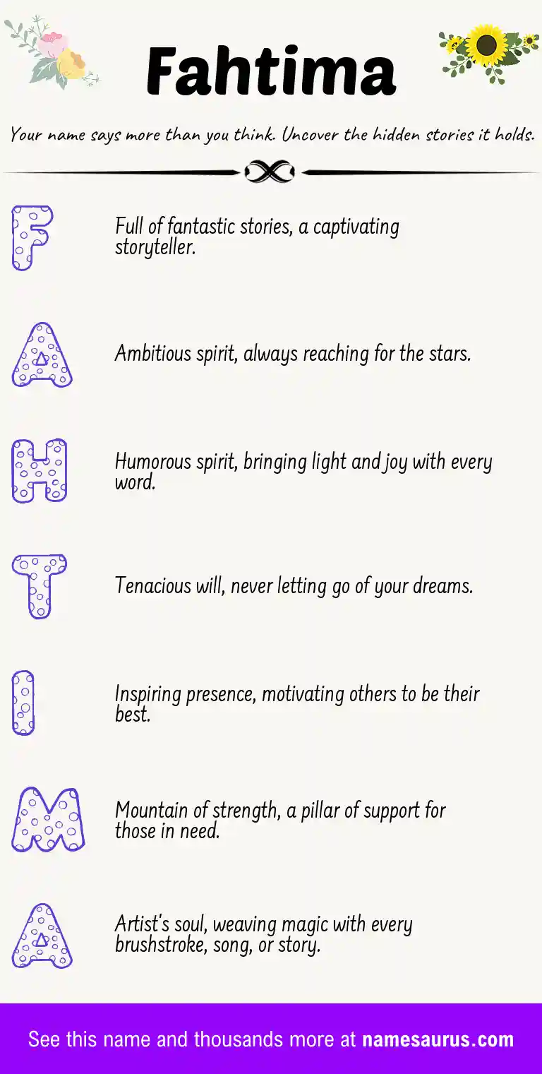 Acrostic poem about Fahtima.