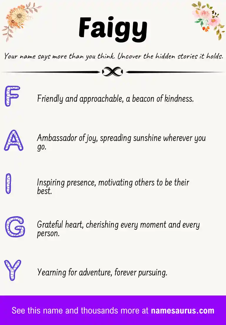 Acrostic poem about Faigy.
