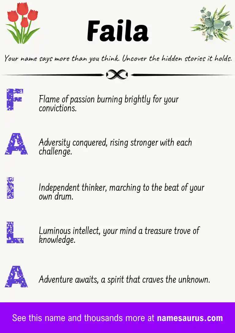 Acrostic poem about Faila.