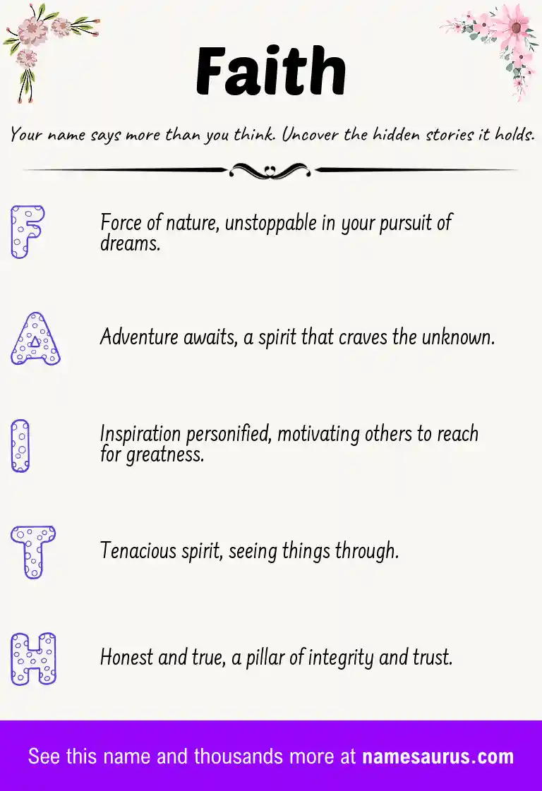 Acrostic poem about Faith.