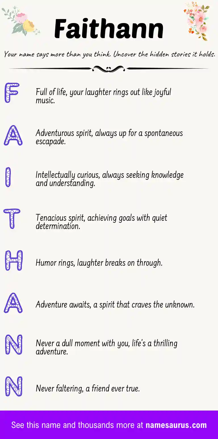 Acrostic poem about Faithann.