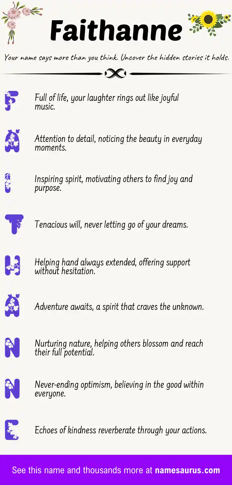 Acrostic poem about Faithanne.