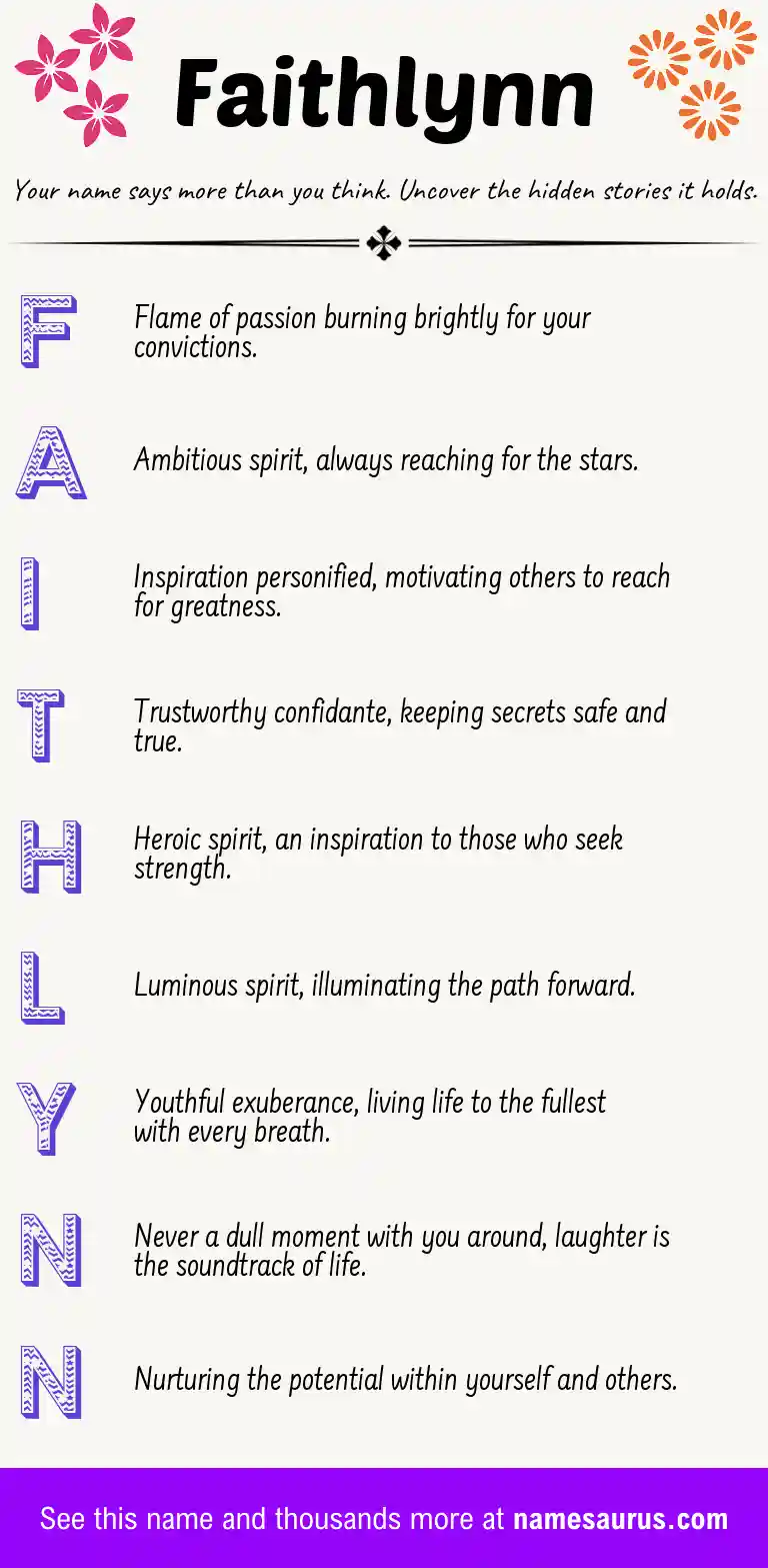 Acrostic poem about Faithlynn.