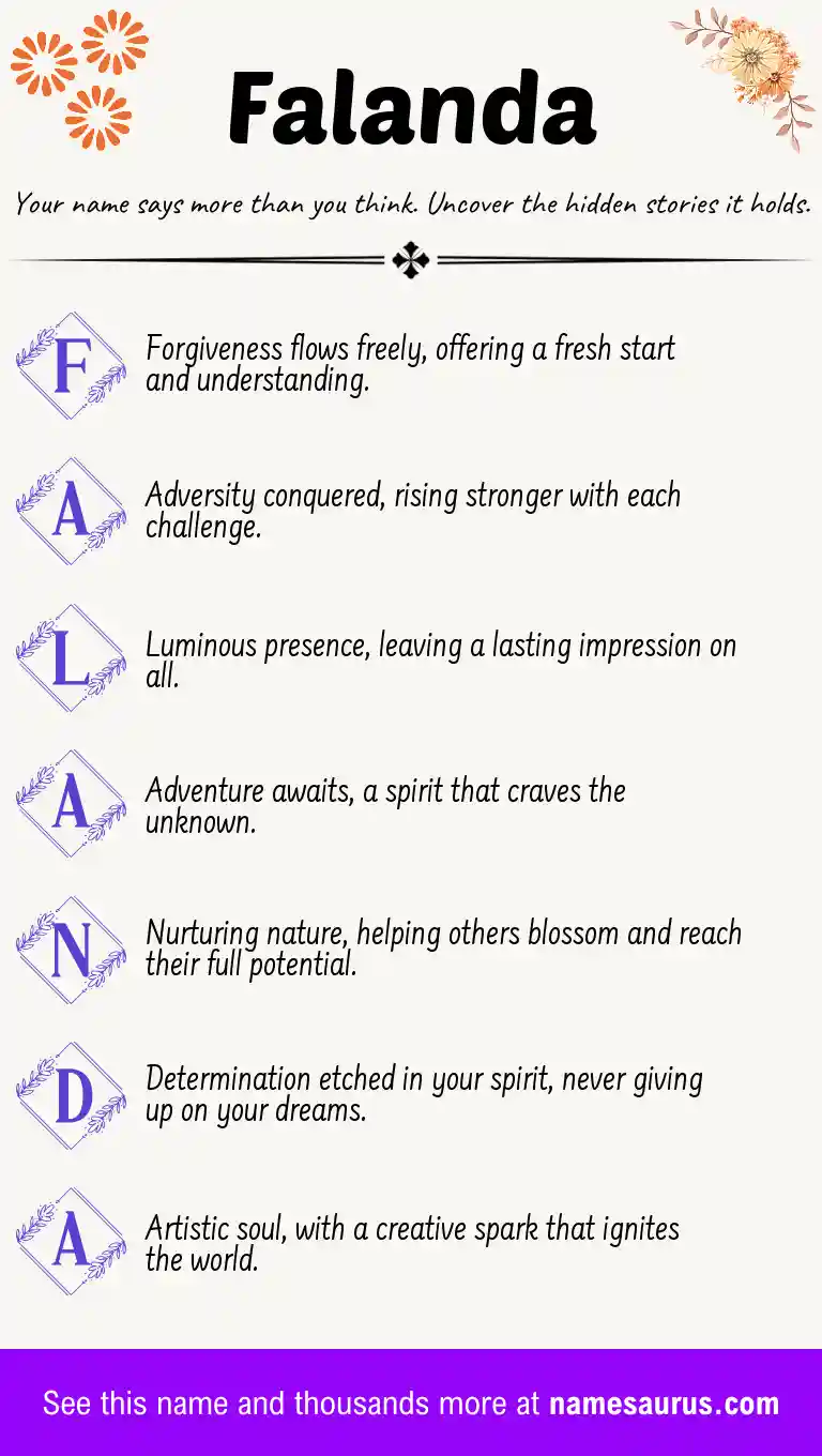 Acrostic poem about Falanda.