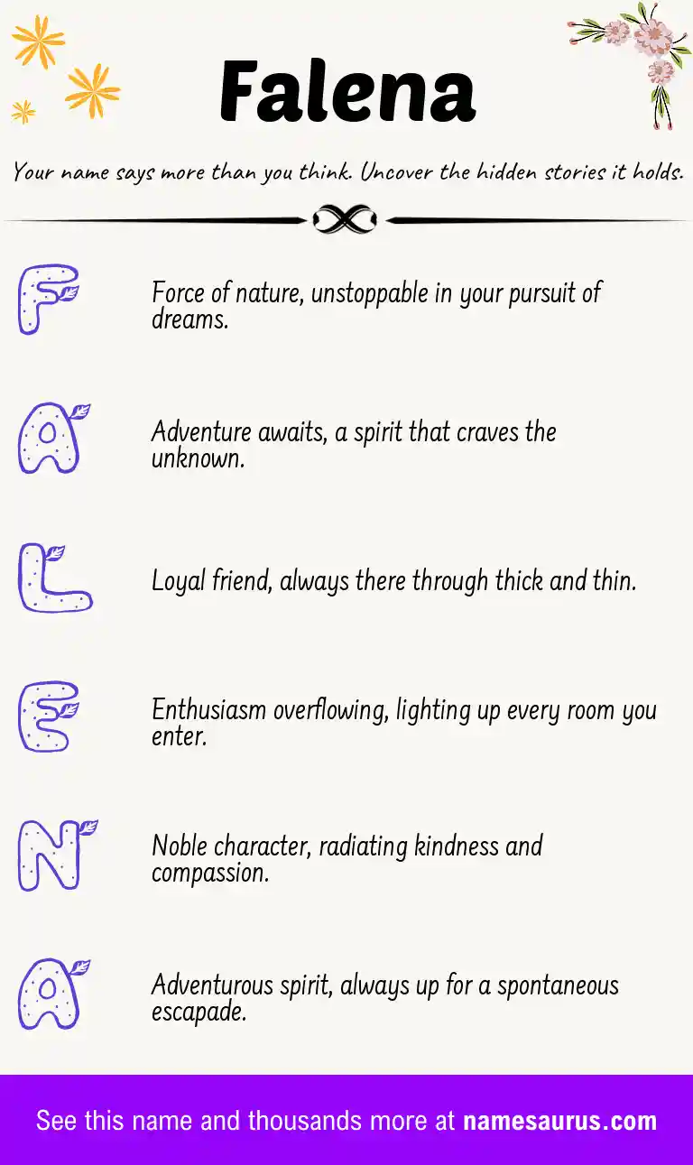Acrostic poem about Falena.