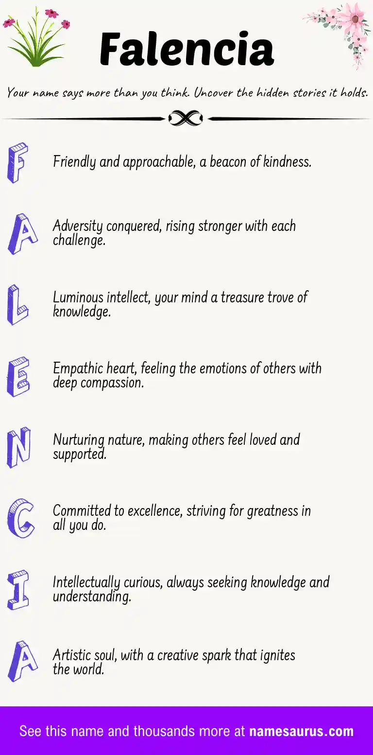 Acrostic poem about Falencia.