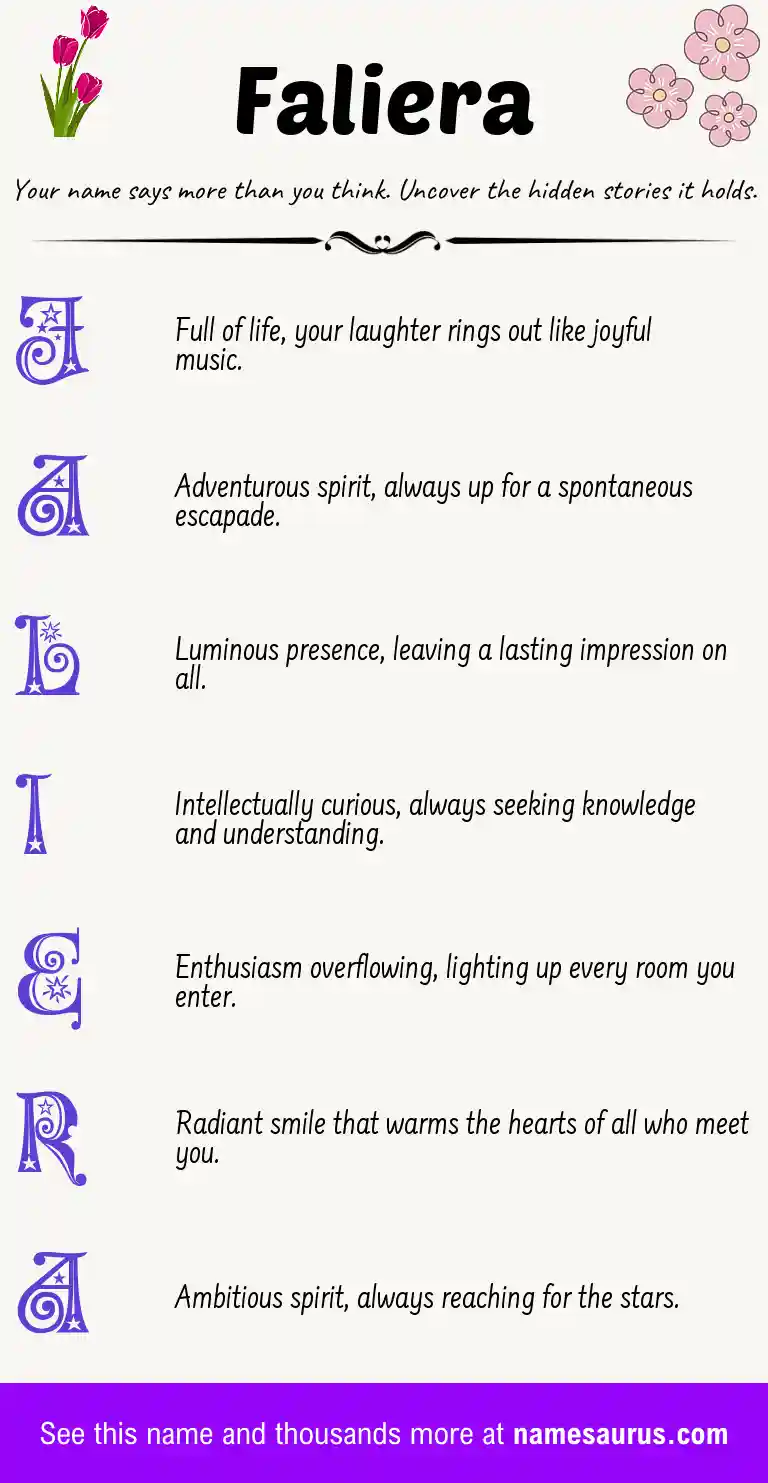 Acrostic poem about Faliera.