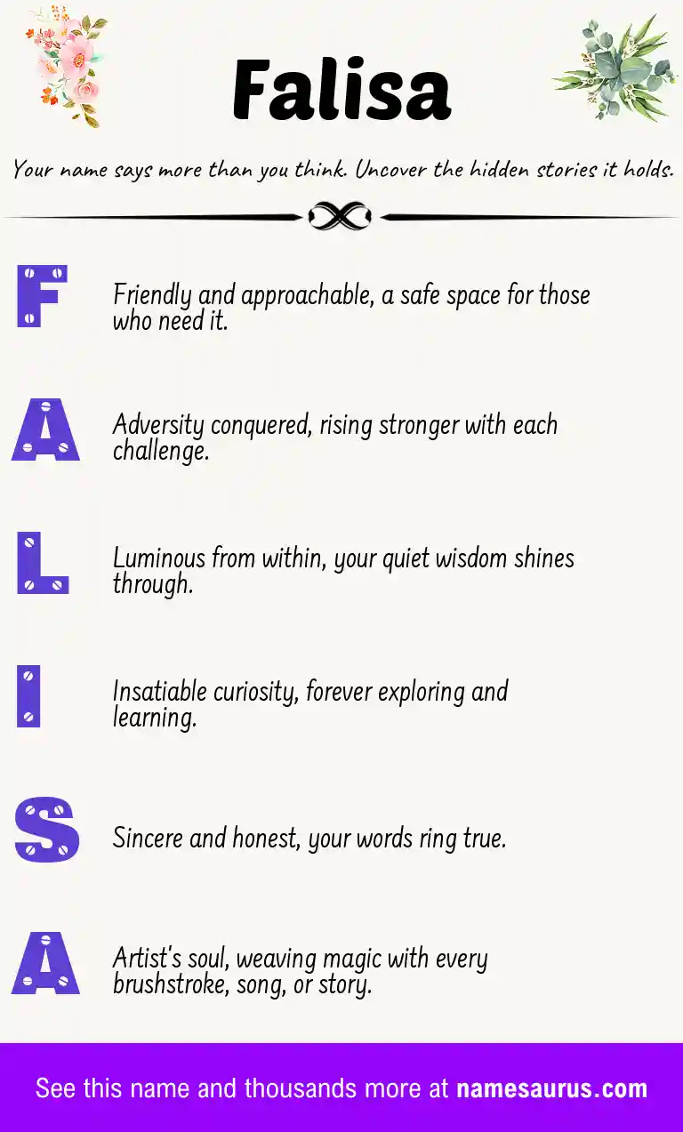 Acrostic poem about Falisa.