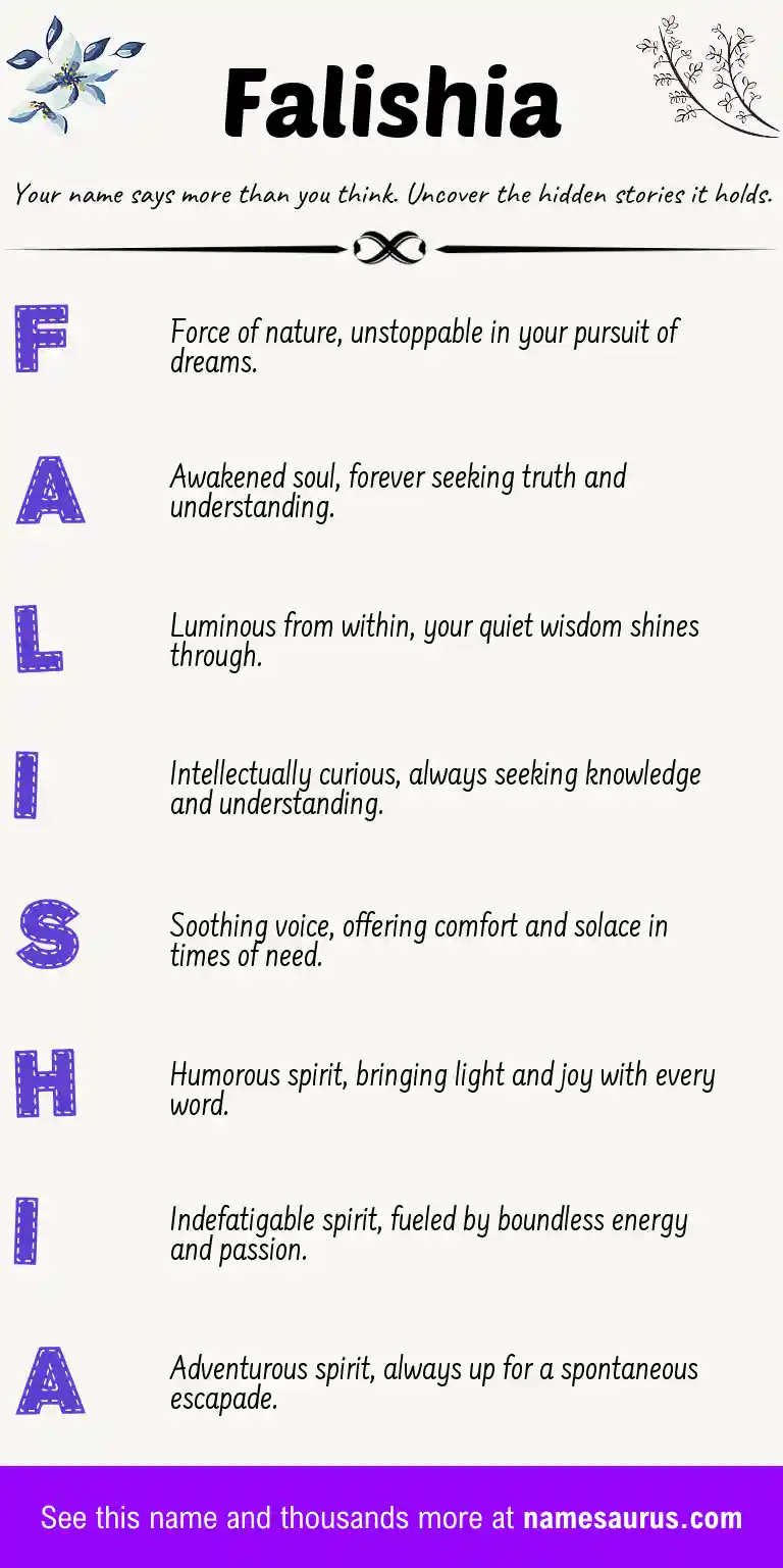 Acrostic poem about Falishia.