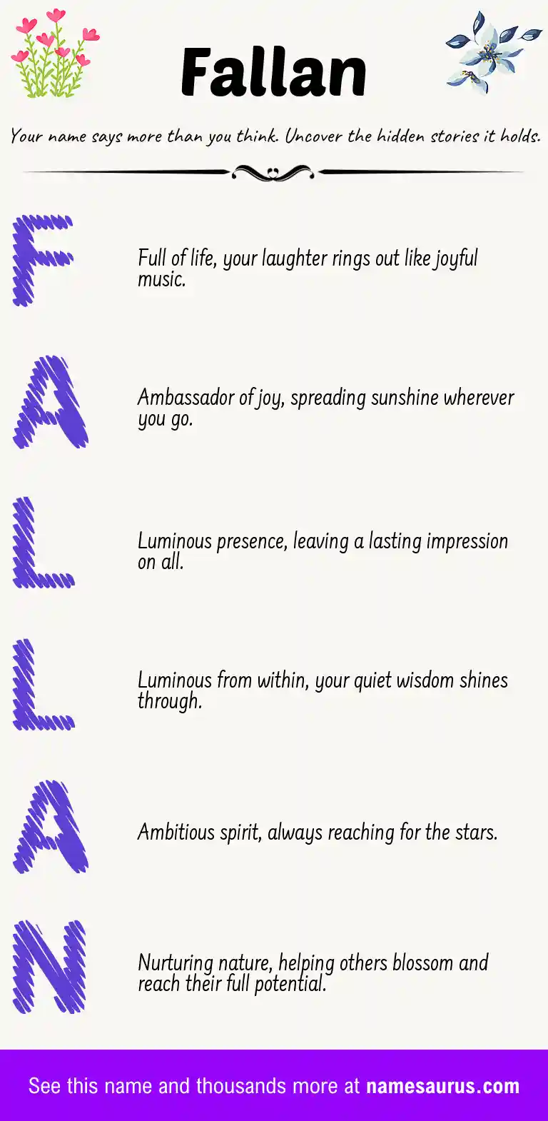 Acrostic poem about Fallan.