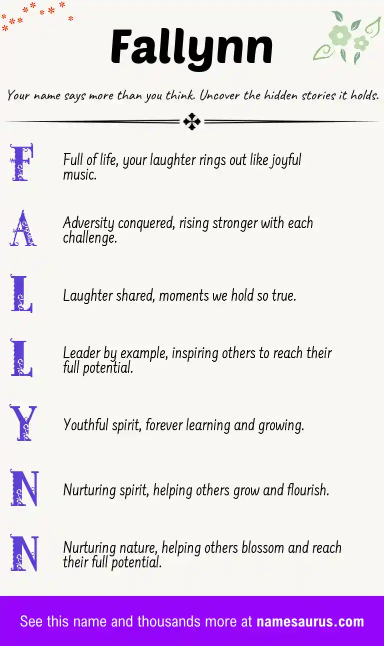 Acrostic poem about Fallynn.