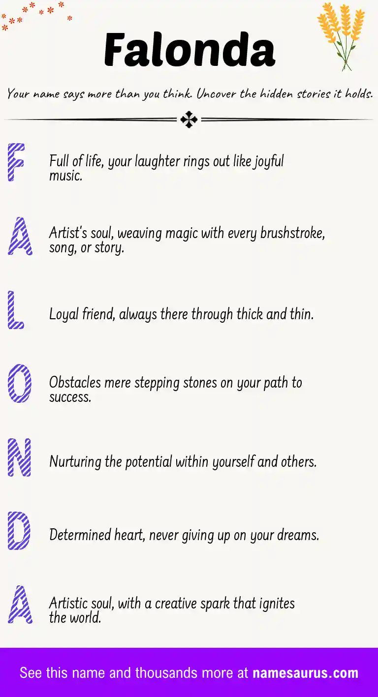 Acrostic poem about Falonda.