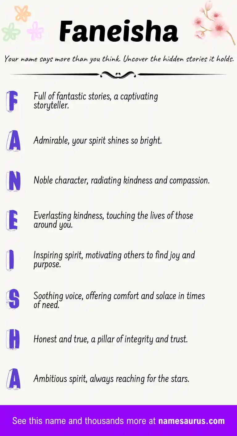 Acrostic poem about Faneisha.